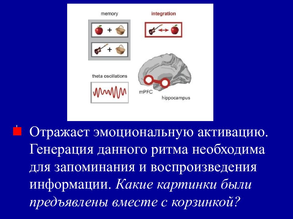 Миграция водителя ритма. Дай ритму. Дай ритму. Вариабельность сердечного ритма ктг. Придумайте ритм к данным четверостишиям сольфеджио 1 класс.