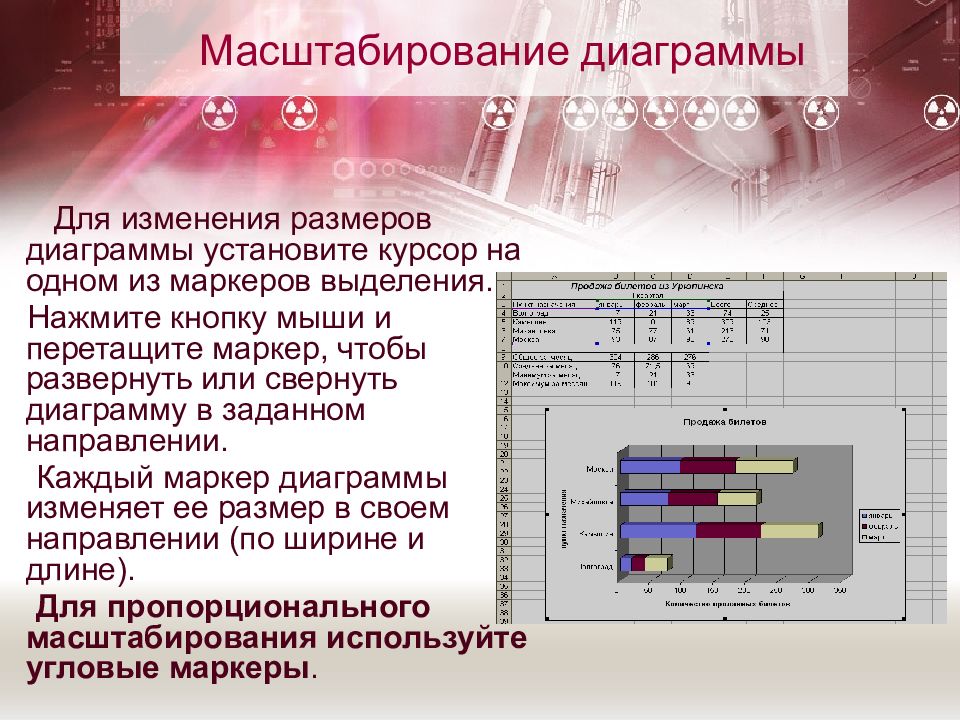 Изменить размер диаграммы ответ