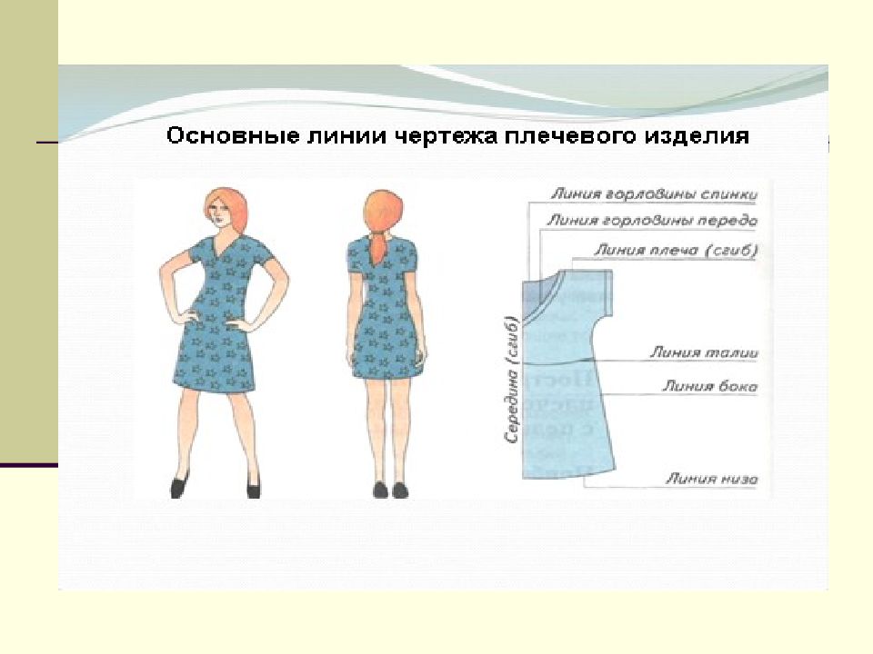 На основе чертежа плечевого изделия с цельнокроеным рукавом можно сшить халат юбку ночную сорочку