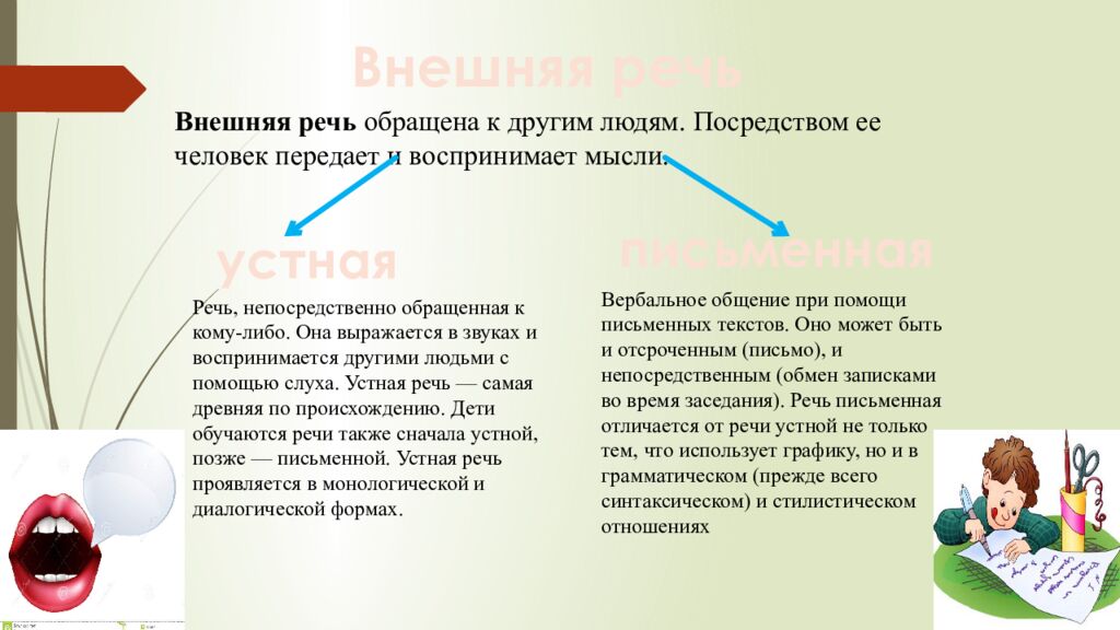 Психология речи