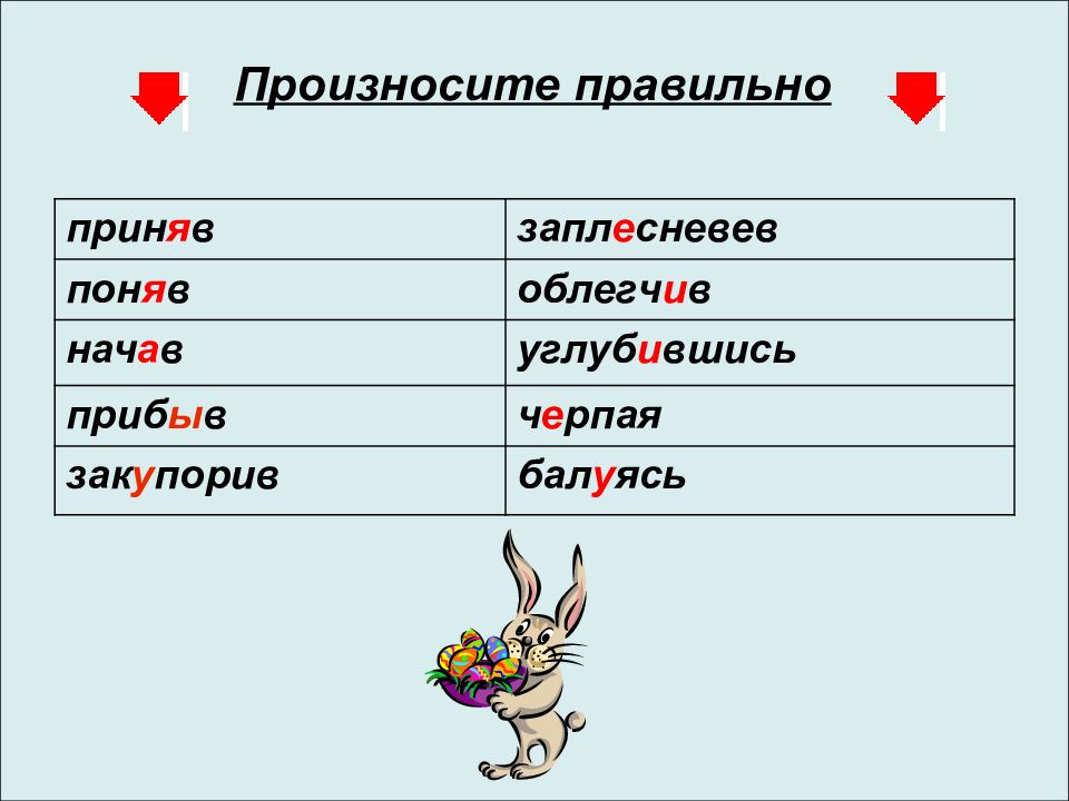 Принято или принял. Произносим правильно. Черпая ударение. Как правильно черпать или черпать. Как правильно черпать или черпать ударение.