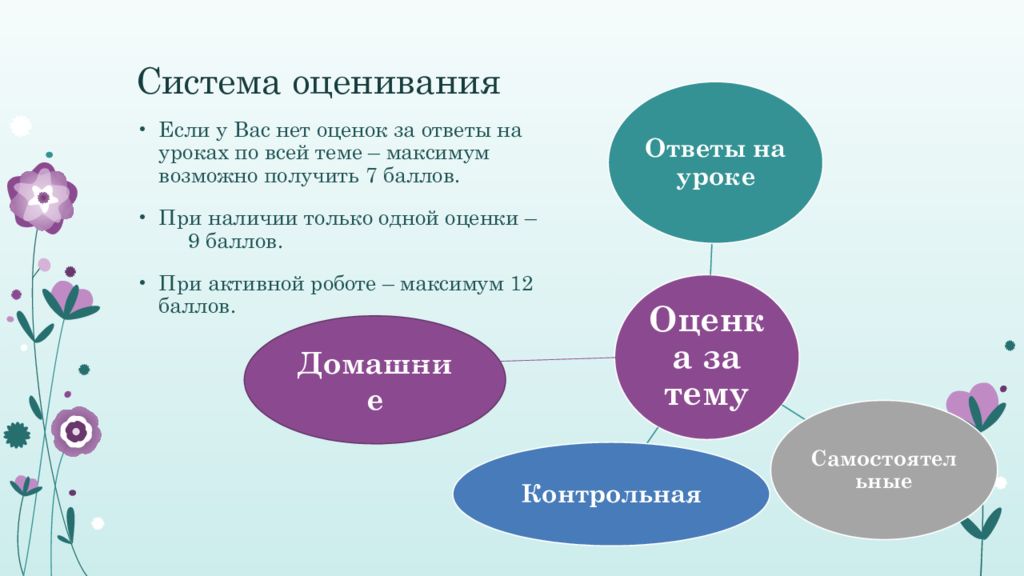 Функции системы оценивания