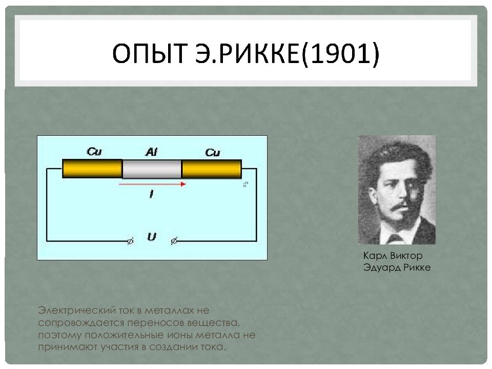 Опыт томаса стюарта и ричарда толмена. Электрический ток. Электрический ток смешные картинки.