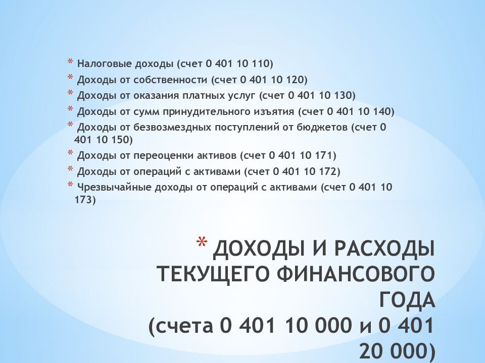 ДОХОДЫ И РАСХОДЫ ТЕКУЩЕГО ФИНАНСОВОГО ГОДА (счета 0 401 10 000 и 0 401 20 000)