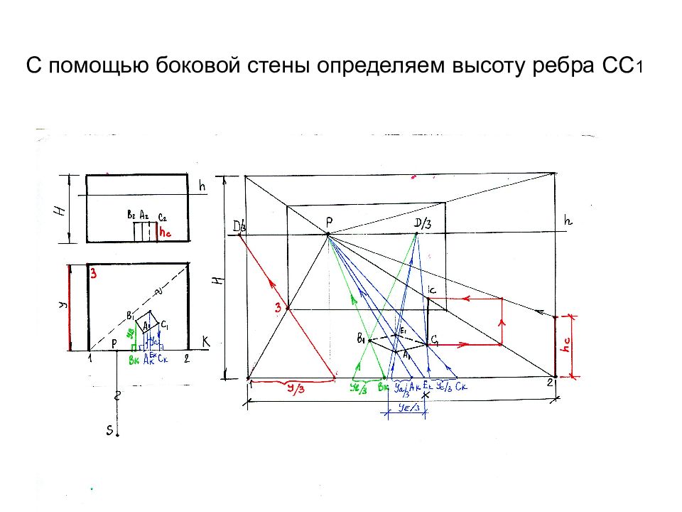 Боковых стен. Фронтальная перспектива интерьера построение методом архитектора. Построение стен онлайн.