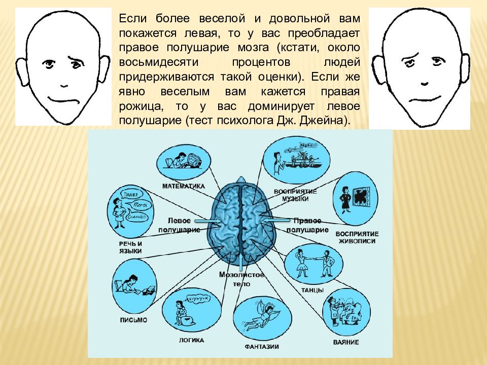 Тест на возраст мозга картинки