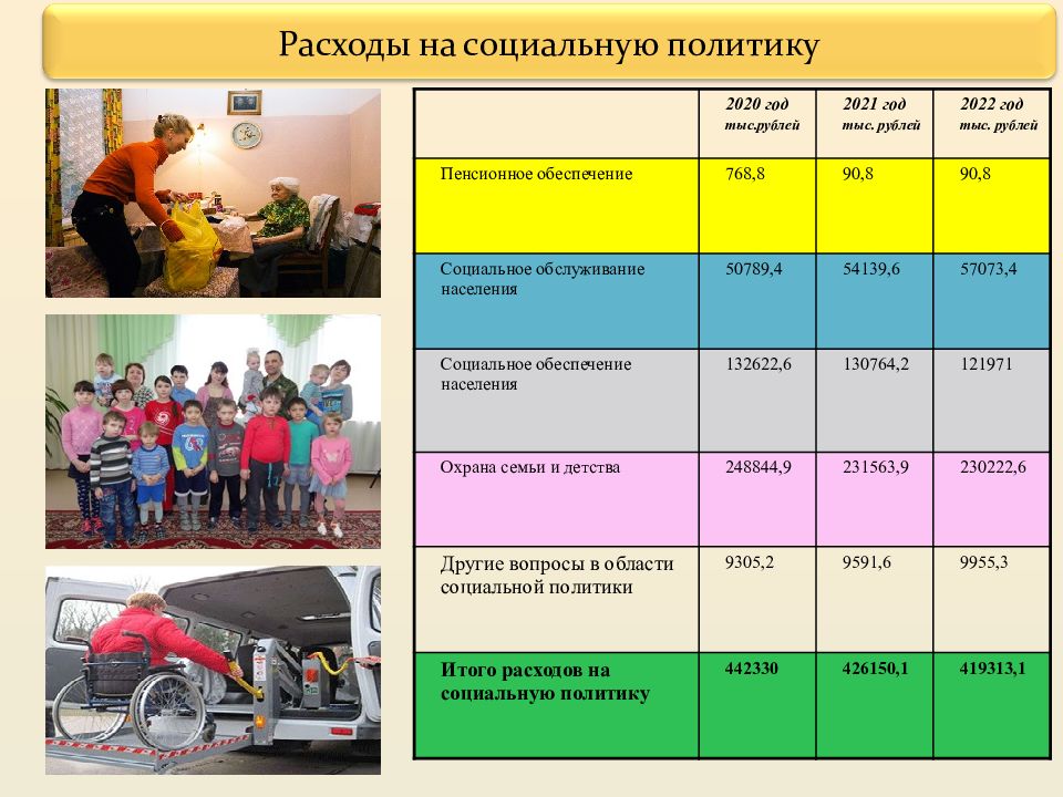 Численность кузнецка пензенской