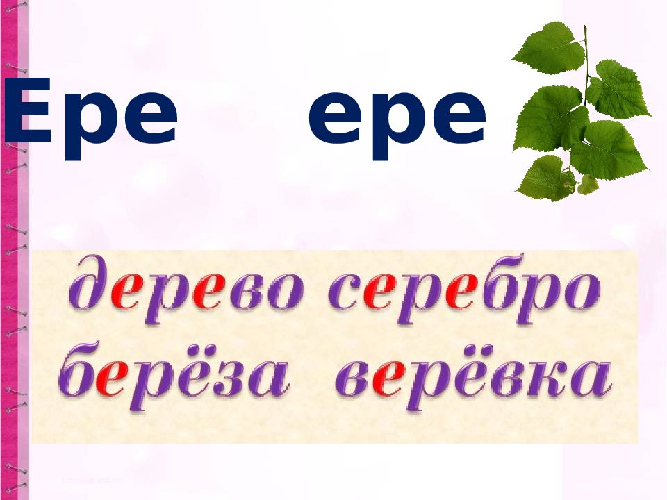 Презентация 1 класс название предметов