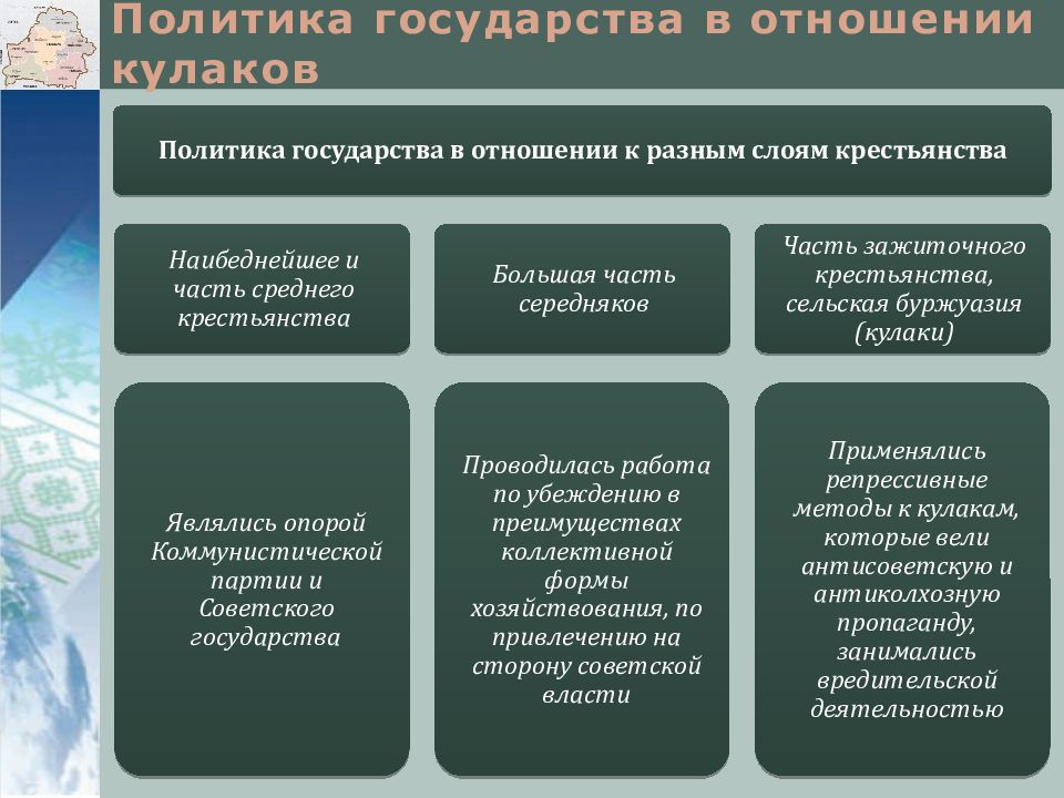 Презентация по истории 10 класс коллективизация сельского хозяйства