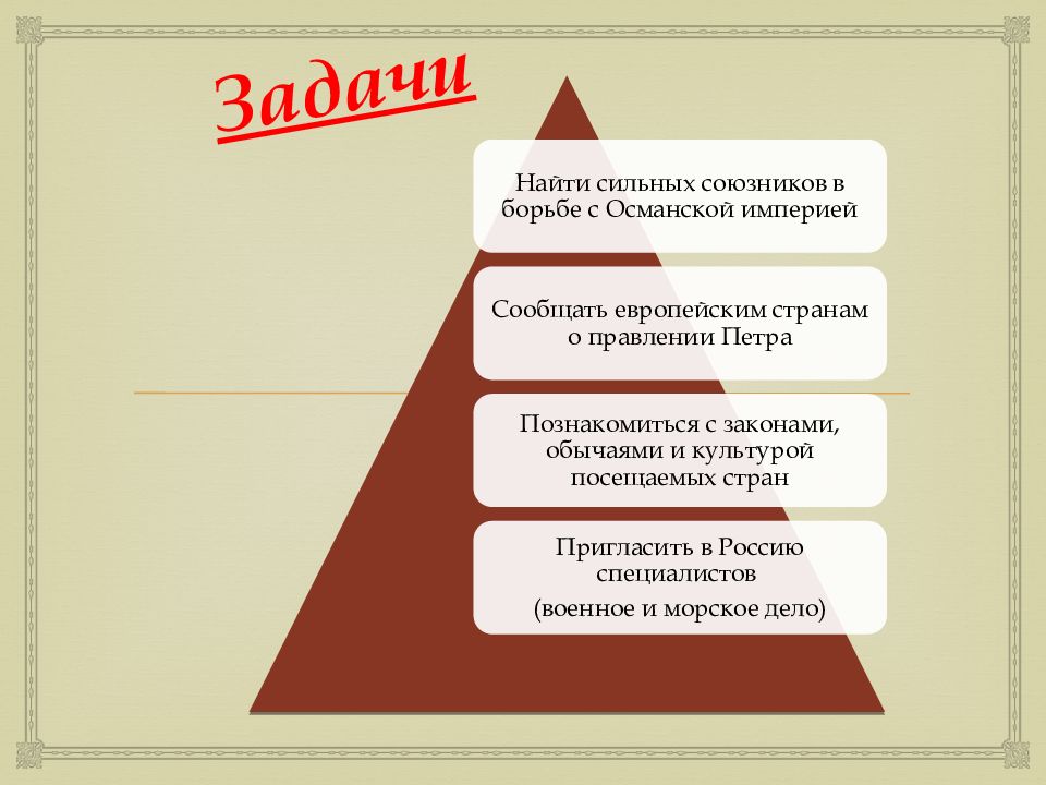 Задачи петра 1. Союзники Петра 1 личности.