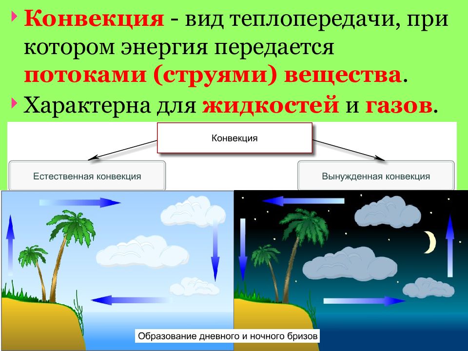 Виды теплопередачи. Способы изменения внутренней энергии конвекция. Способы изменения теплопередачи. Способы теплопередачи конвекция.