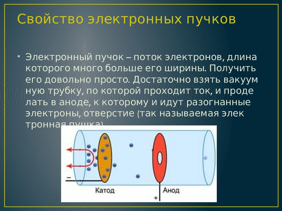 Ток в вакууме презентация