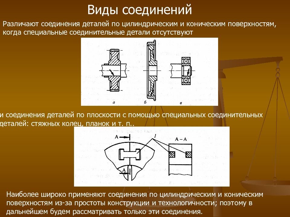 Какое качество соединения. Цилиндрическое соединение. Соединения цилиндрических деталей виды. Соединение с натягом. Цилиндрические соединения с натягом.