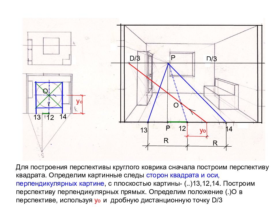 Фронтальный анализ. Дистанционные точки в перспективе построение. Построение квадрата в перспективе. Вычерчивание перспективы (разметка рисунка). Пошаговое построение перспективы.