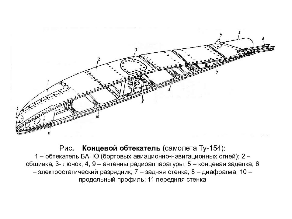 Чертеж крыла ту 154