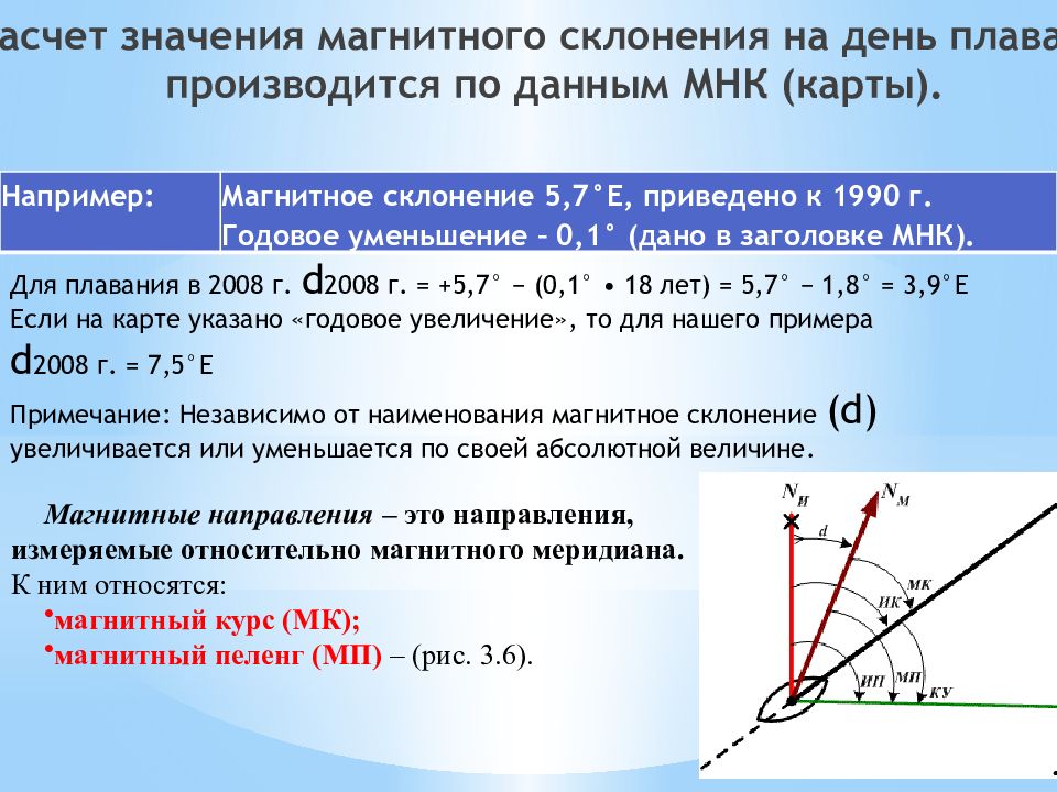 Значение магнитной. Магнитное склонение. Магнитноеные склонения. Угол магнитного склонения. Формула расчета магнитного склонения.