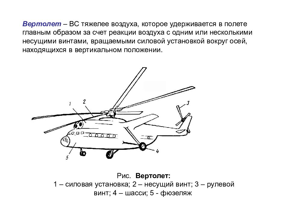 Воздушный тип. Принцип полета вертолета. Принцип полета вертолета вперед. Воздушные суда тяжелее воздуха. Полёты тяжелее воздуха проект.