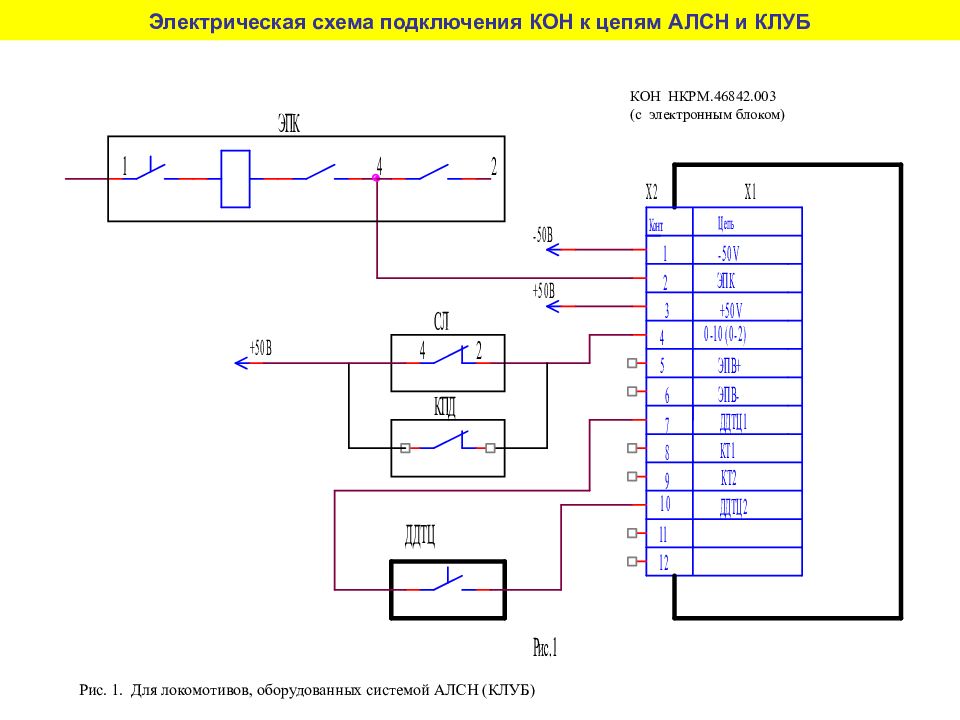 Кон инструкция. Общий ящик АЛСН схема подключения. Схема подключения ТСКБМ К АЛСН. Электрическая схема АЛСН. Схема подключения блока кон к АЛСН.