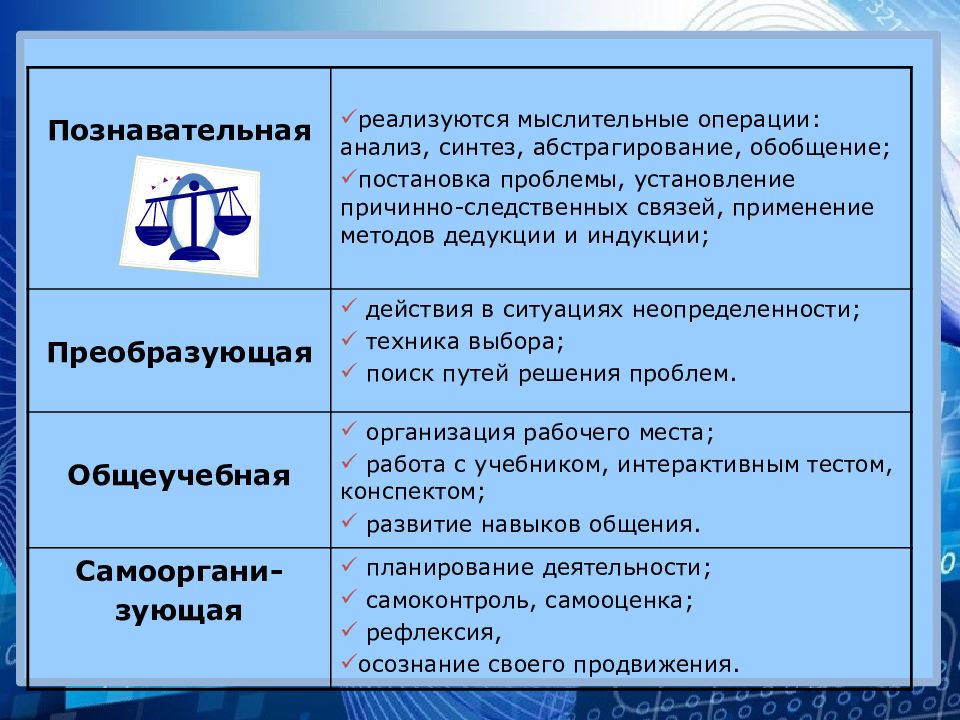 Наука которая изучает технологию выполнения различных графических изображений и языки техники