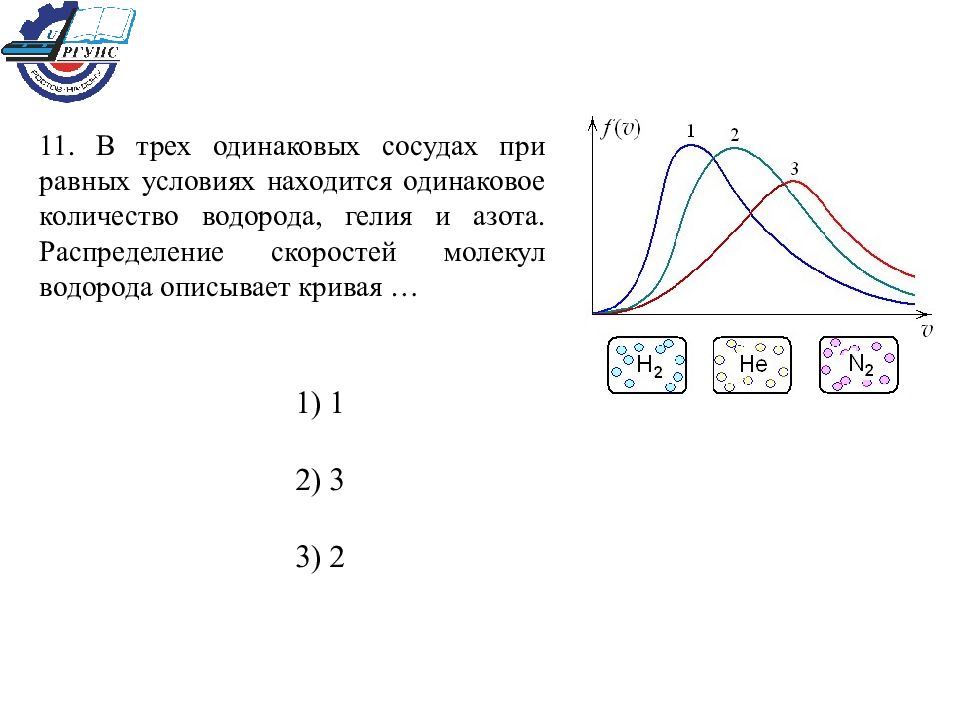 И находящихся в одинаковом. Распределение скоростей молекул гелия. Распределение скоростей молекул водорода гелия и азота. Распределение скоростей молекул азота. В трех одинаковых сосудах.