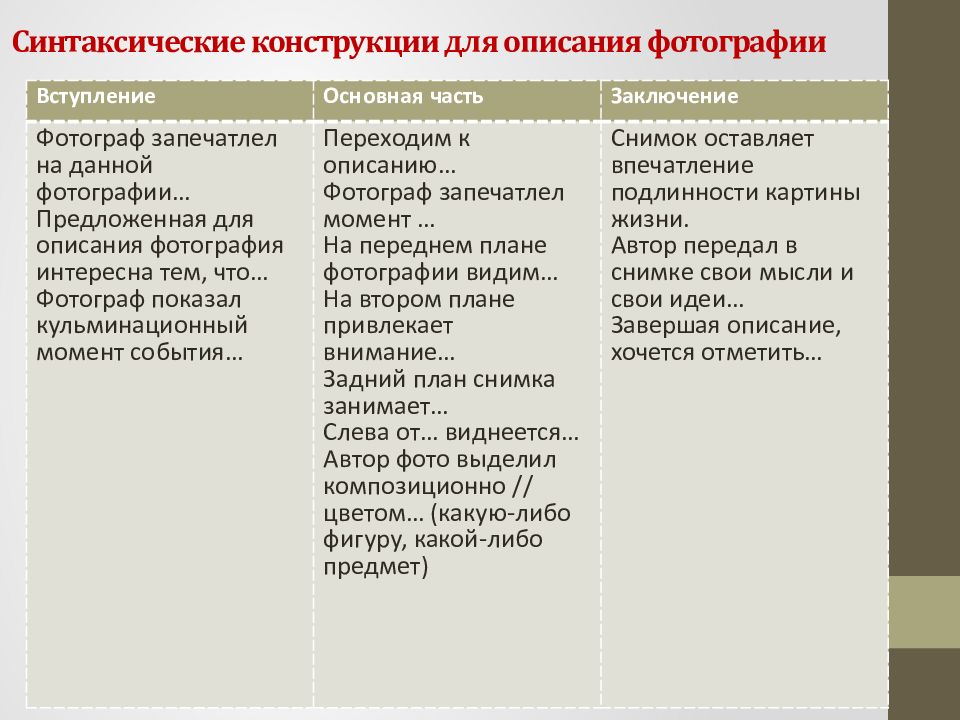 Как описывать картинку на устном собеседовании