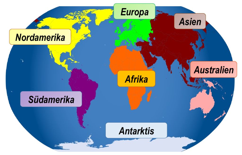 Welt und umwelt 8 класс презентация