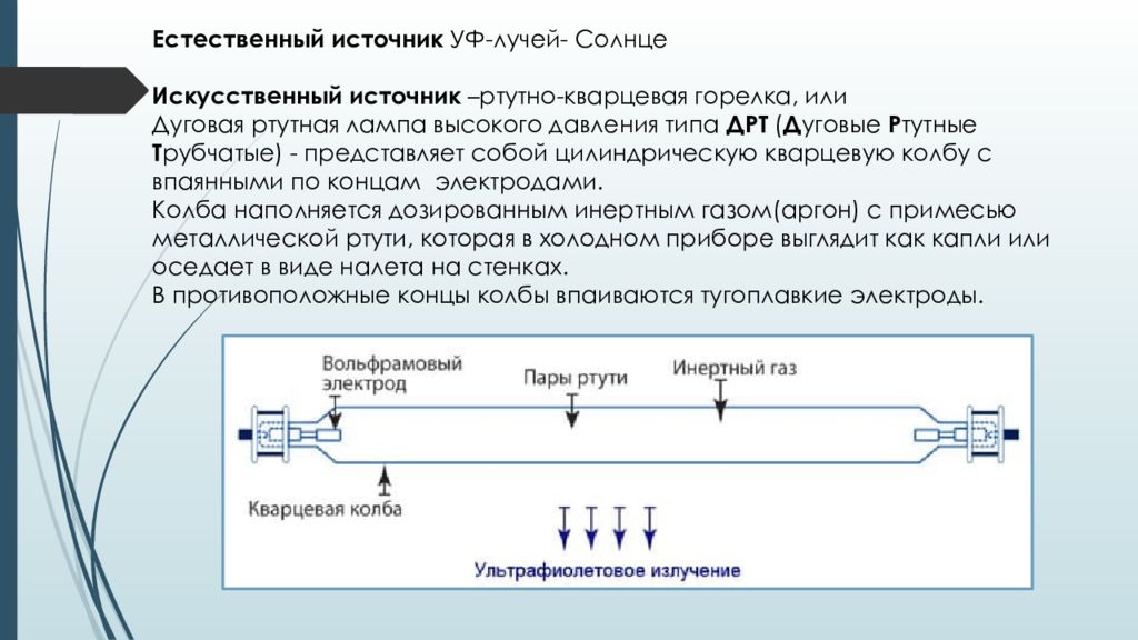 Презентация на тему светолечение