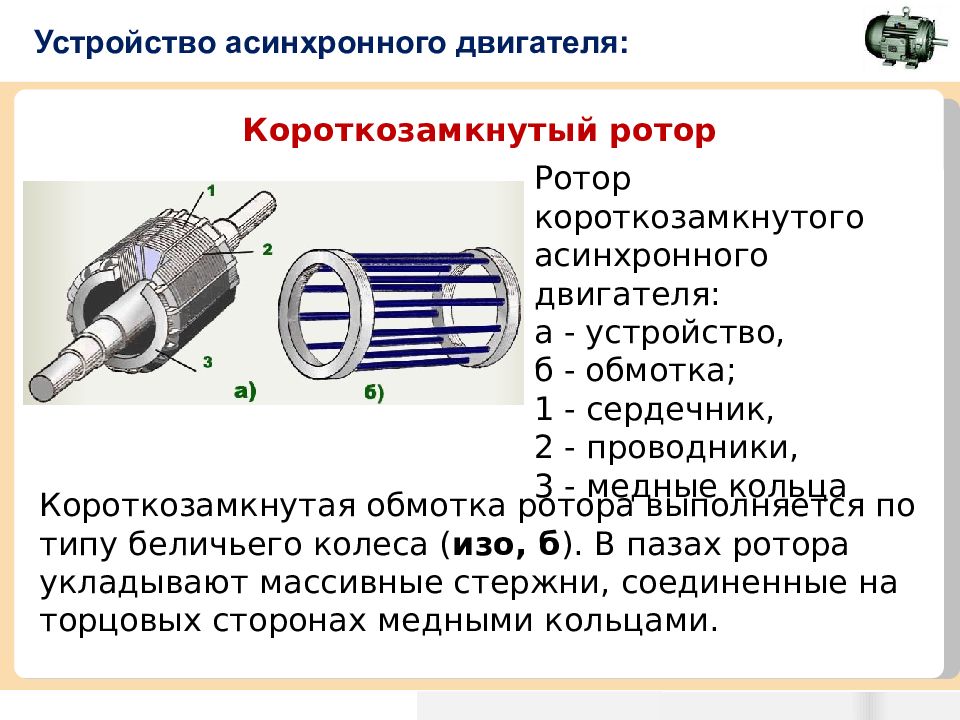 Ротор асинхронного двигателя. Асинхронный двигатель с короткозамкнутым ротором. Принцип действия ротор асинхронного двигателя. Короткозамкнутый ротор принцип действия. Принцип действия асинхронного электродвигателя.