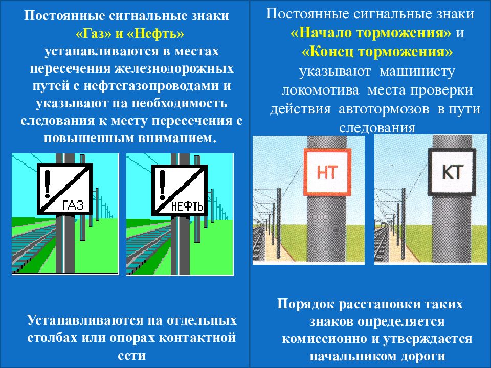 Знак на изображении запрещает сдо