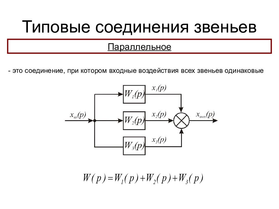 Одновременные соединения. Типовые соединения звеньев САУ. Типовые соединения звеньев Тау. Встречно-параллельное соединение типовых звеньев. Соединения динамических звеньев.