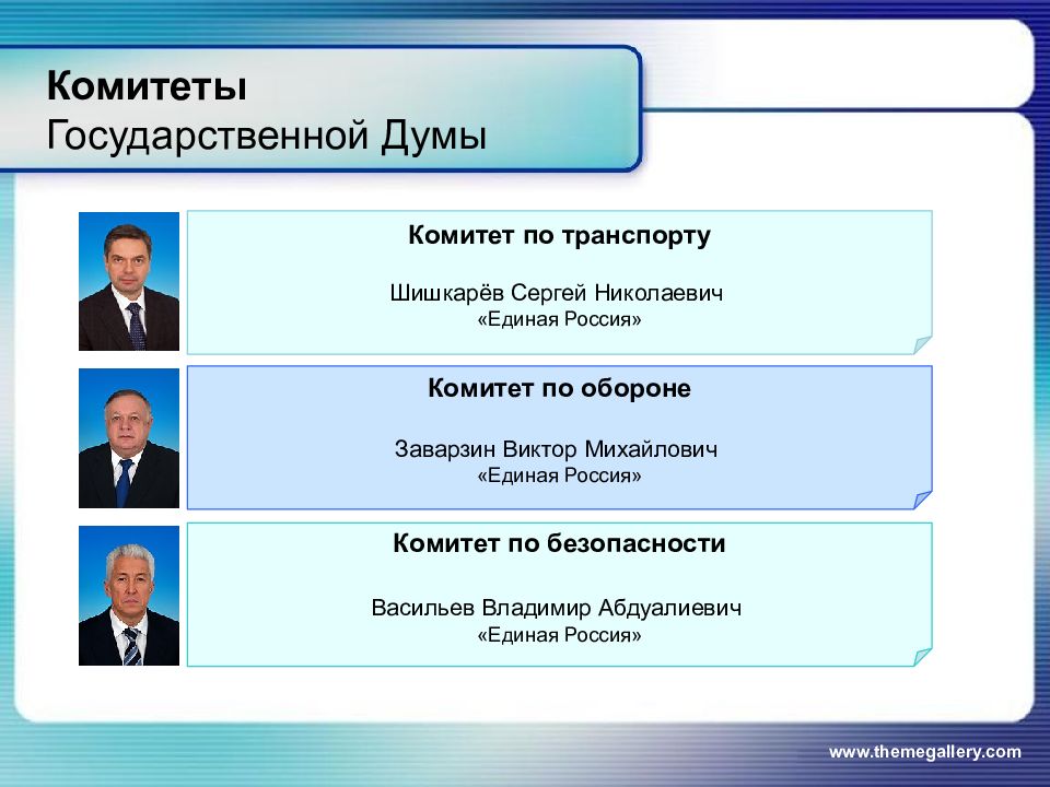 Комитеты государственной думы. Комитеты ГД. Государственные комитеты РФ. Структура комитетов государственной Думы. Государственные комитеты РФ список.