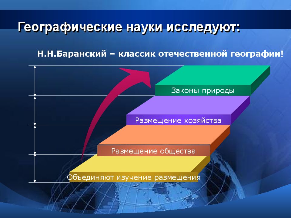 Географические задачи