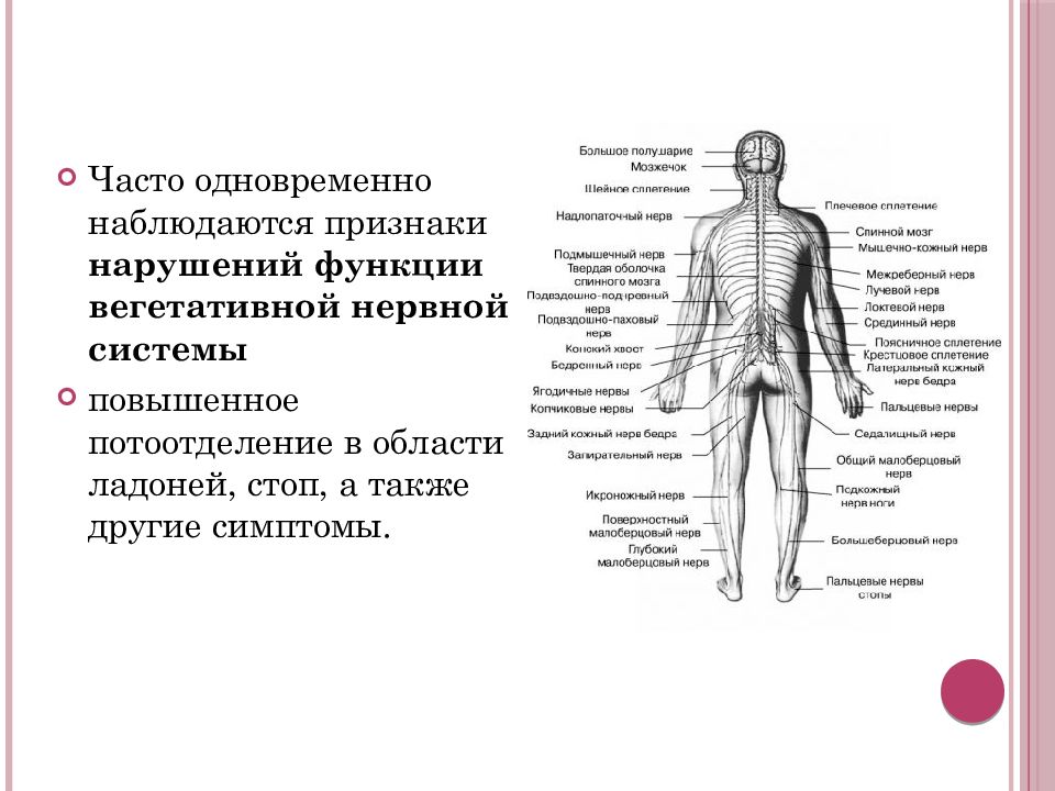 Симптомы нарушения схемы тела