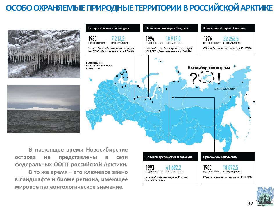 Заповедники расположенные в арктической зоне. Национальные парки арктической зоны в России. Охраняемые территории Арктики. Особо охраняемые природные территории Арктика. Арктические ООПТ.