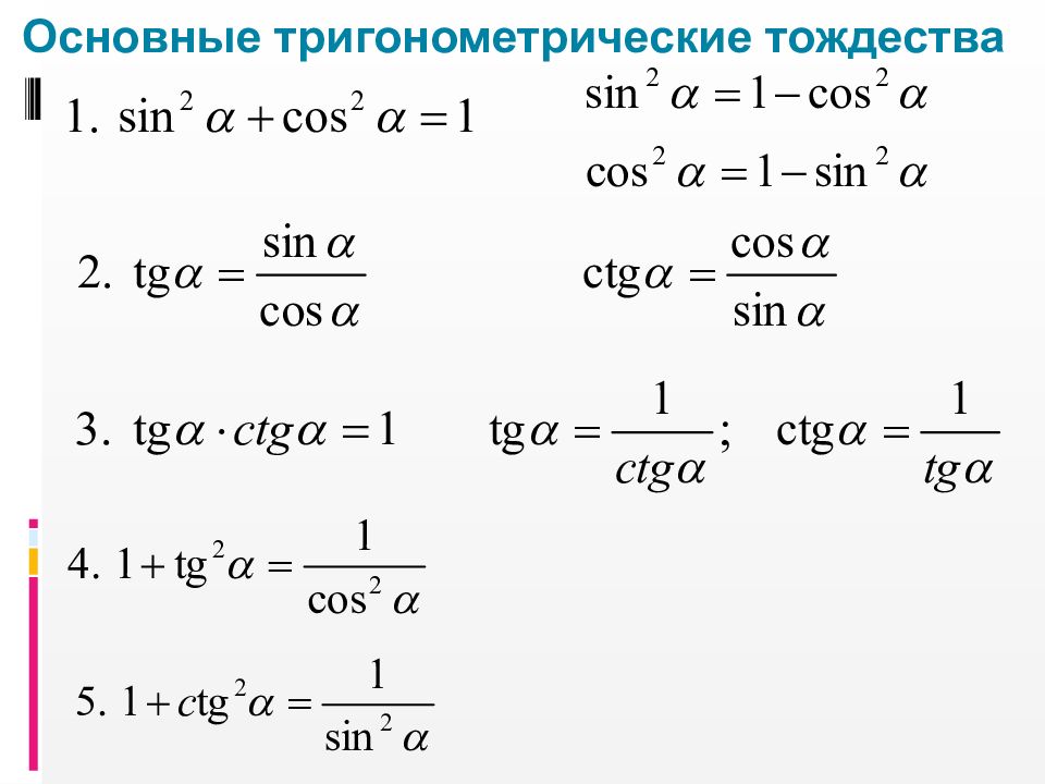 Формулы тригонометрические функции угла. Основные тригонометрические тождества 10 класс формулы. Основное тригонометрическое тождество формулы 10 класс. Основные тригонометрические формулы cos. Основные тригонометрические формулы синус и косинус.