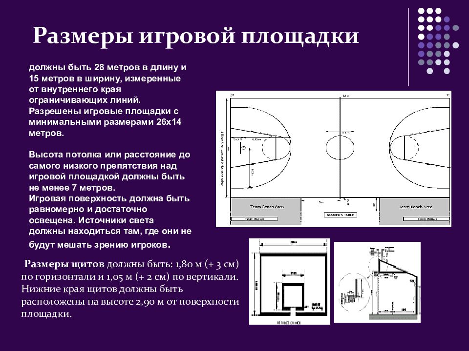 Презентация на тему баскетбольная площадка