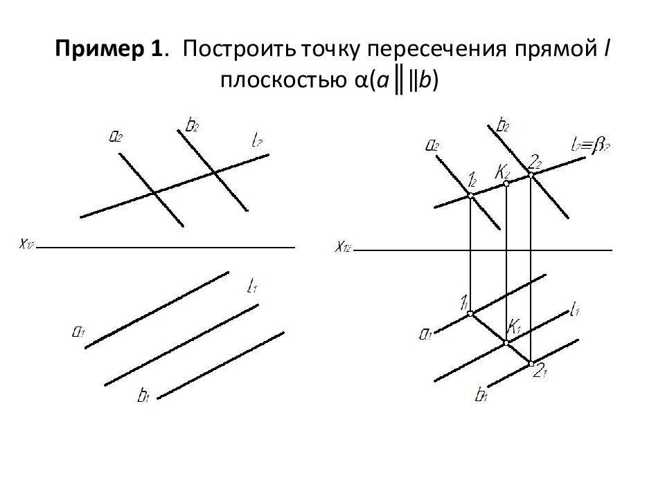 Точка пересечения прямой и плоскости правильно найдена на рисунке