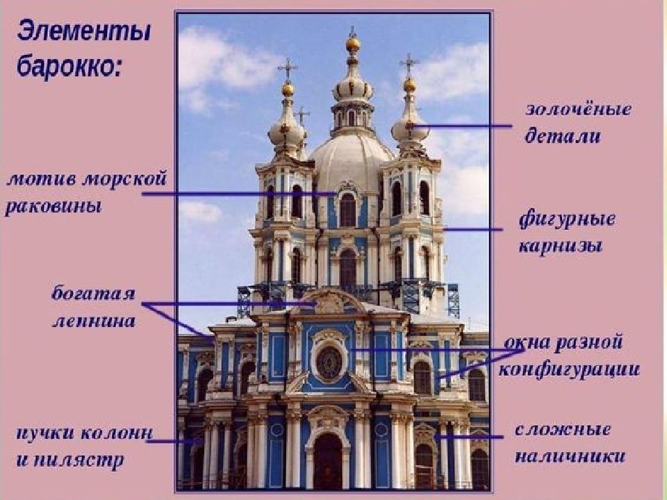 Основные Черты Стиля Барокко В Италии