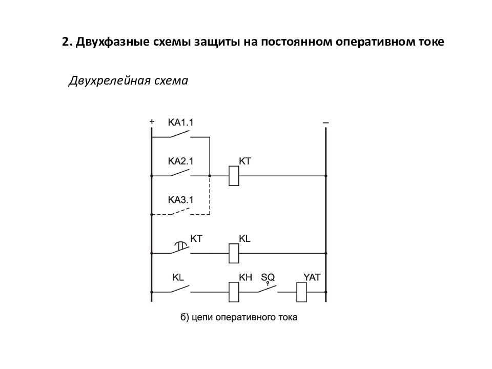 Схема защиты. Принципиальная электрическая схема релейной защиты. Трехфазная схема защиты МТЗ на постоянном оперативном токе. Схема релейного управления подстанции. Рза на подстанции схема цепи сигнализации.