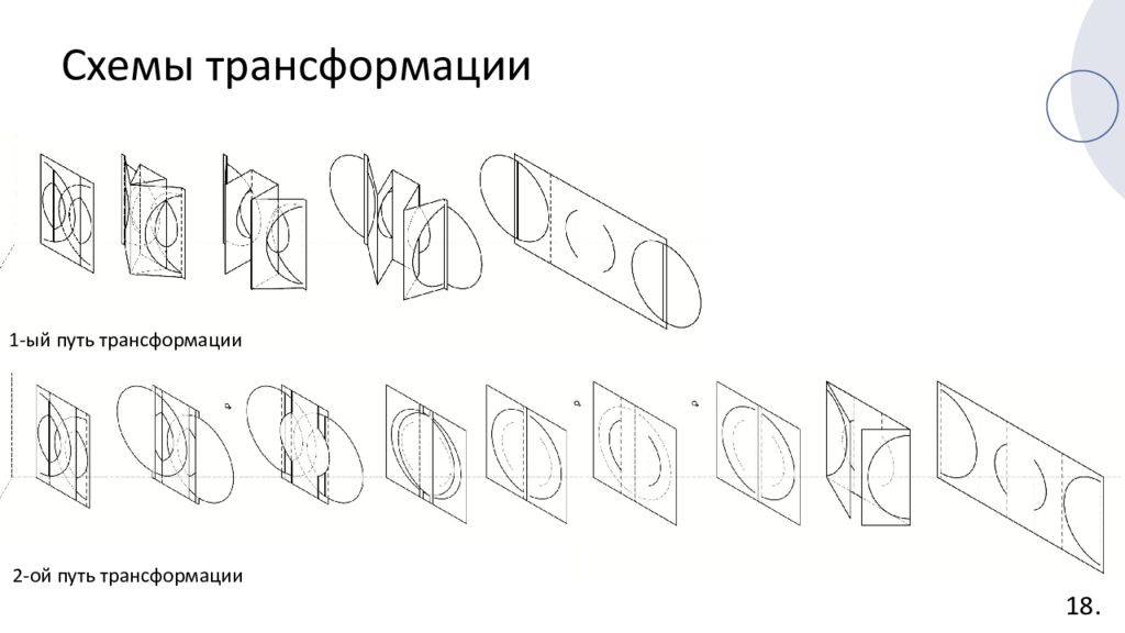 Трансформация изображения онлайн