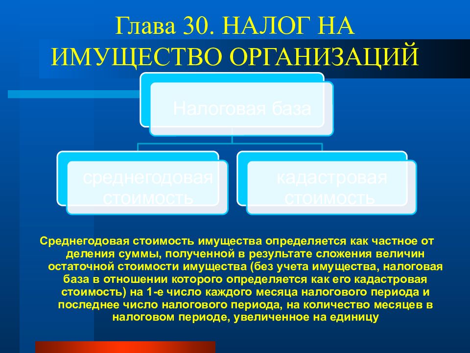 Сообщение о налогах 5 7 предложений. Региональные налоги презентация. Региональные налоги доклад. Региональные налоги налоговая база. Налоги Индии презентация.