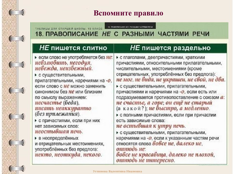 Определите предложение в котором не со словом пишется слитно план был не выполнен