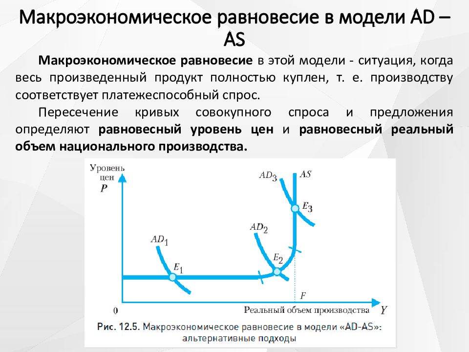 Изменение макроэкономического равновесия показанное на рисунке может быть следствием