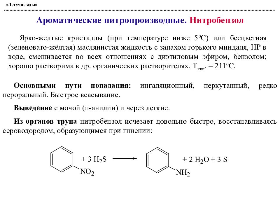 Продукт реакции нитробензола. Нитробензол в динитробензол. Строение нитробензола. Нитробензол h2 катализатор. Формула нитробензола в химии.