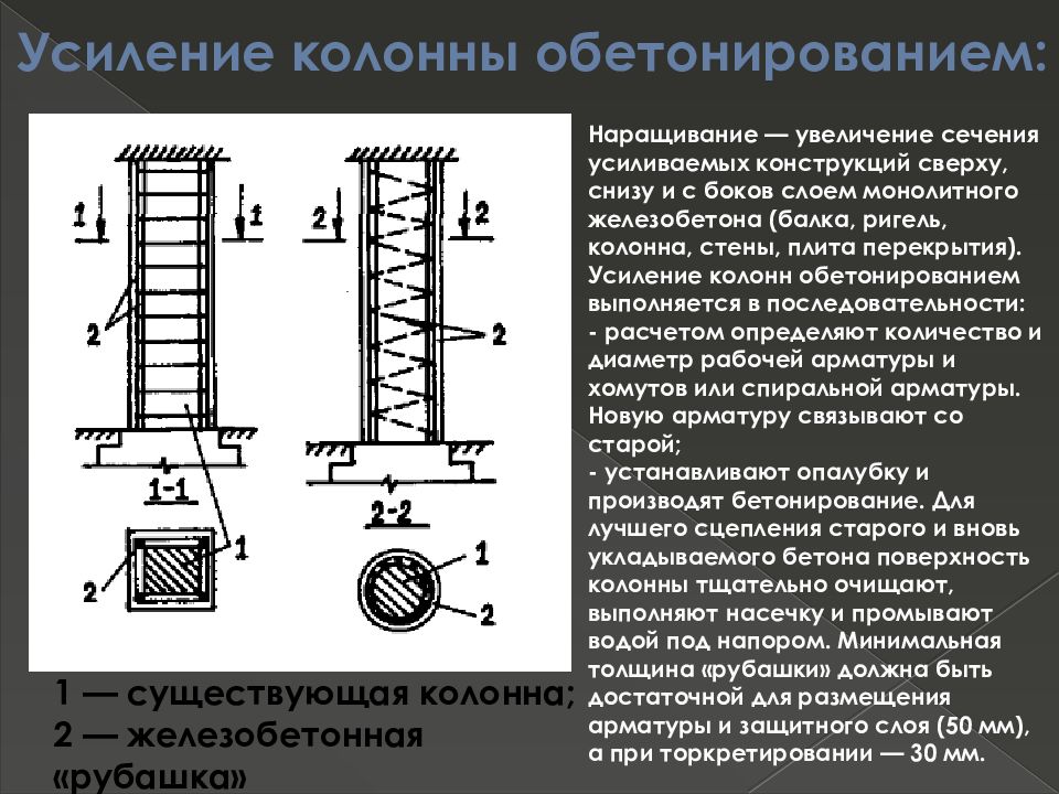 Технологическая карта на усиление железобетонных колонн