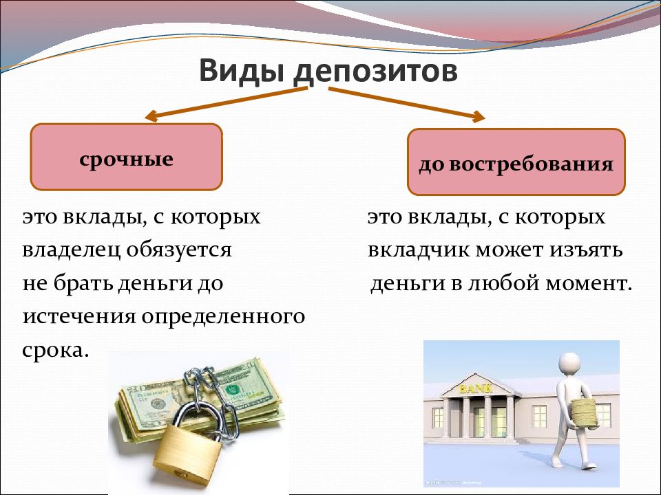 Создание кредитных денег банками. Виды депозитов. Виды вкладов. Банковский депозит. Виды банковских депозитов.