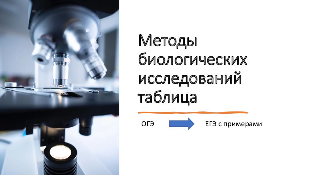 Исследование егэ. Методы биологических исследований ОГЭ. Методы биологии ОГЭ. ОГЭ по биологии методы биологических исследований. Методы биологических исследований ЕГЭ 2022.