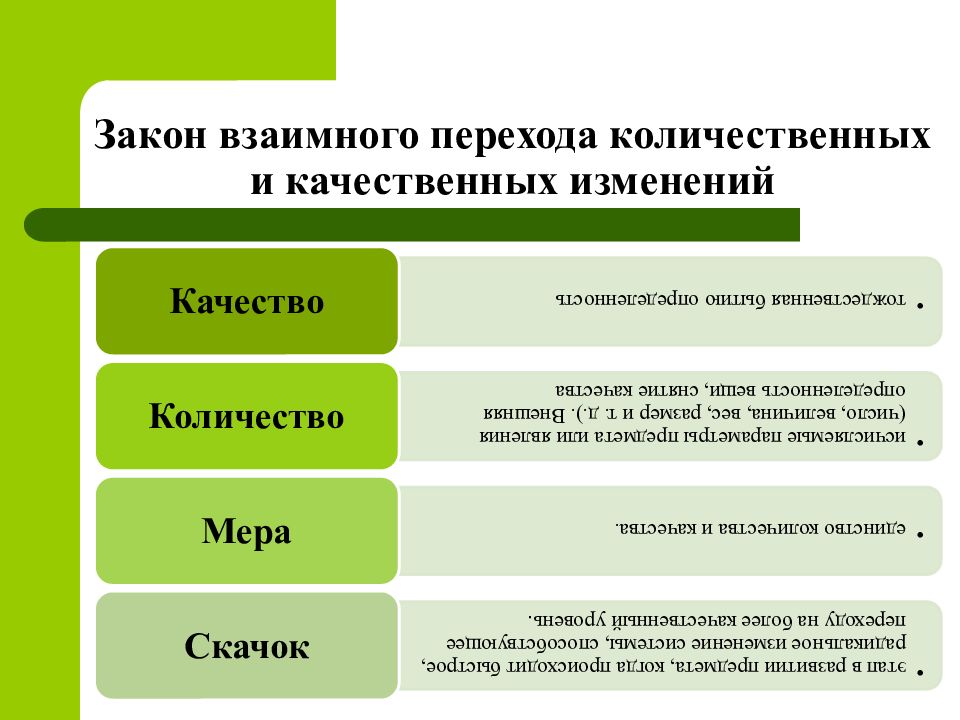 Философское качество. Качество количество и мера в философии. Акон перехода количества в качество. Закон взаимного перехода количественных и качественных изменений. Закон качества и количества философия.