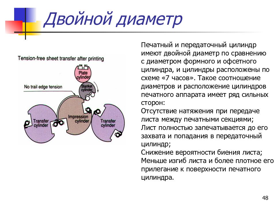 Двойной диаметр. Двойной диаметр это.