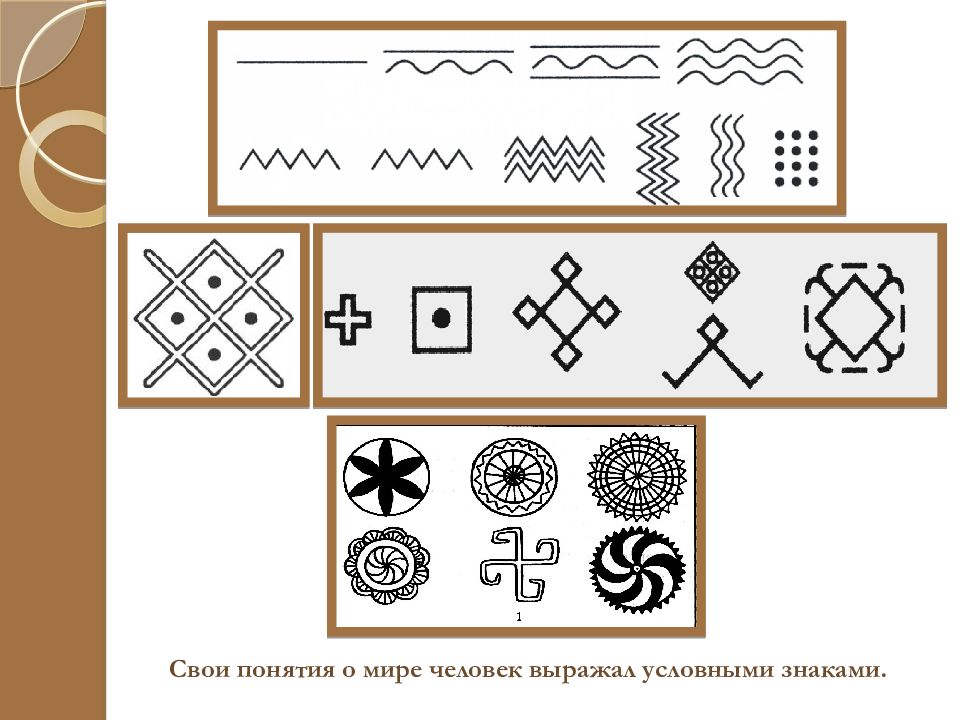 Древние образы в народном искусстве 5 класс презентация